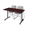 Kobe Rectangle Tables > Training Tables > Kobe Training Table & Chair Sets, 48 W, 30 L, 29 H, Mahogany MKTRCT4830MH44GY - alternate 1